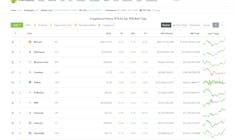 Coingecko media 1