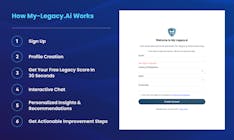 My-legacy.ai media 2