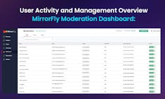 MirrorFly CPaaS media 3